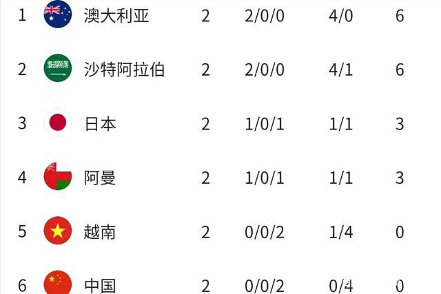 《热烈》密钥延期上映至9月27日 票房已达8.